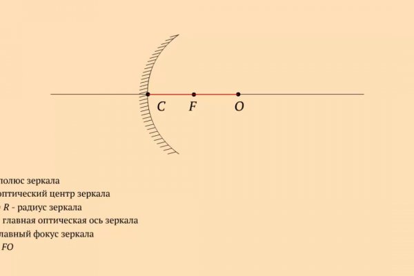 Как выводить деньги с кракена
