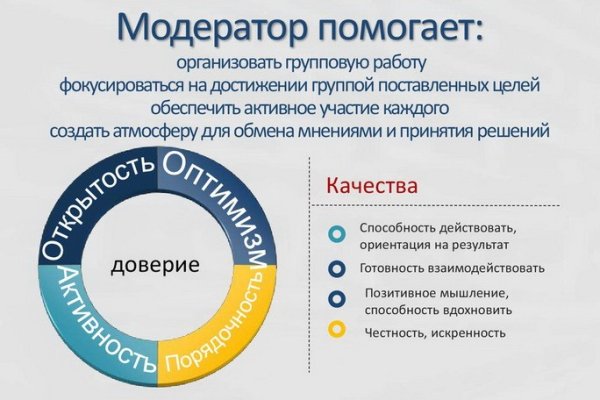 Кракен зеркало 2 веб