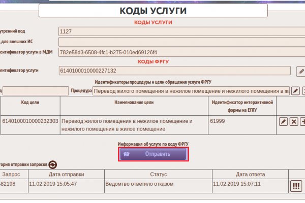 Kraken актуальное