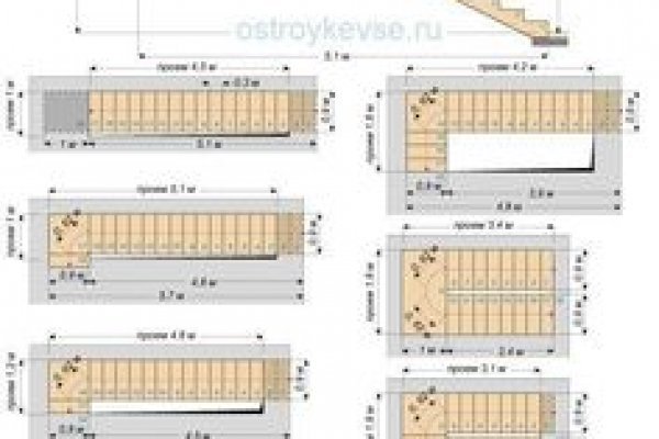 Кракен вход официальная ссылка
