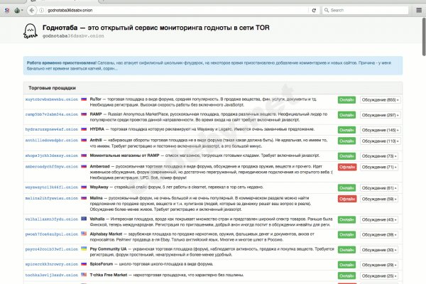 Сайт kraken в tor
