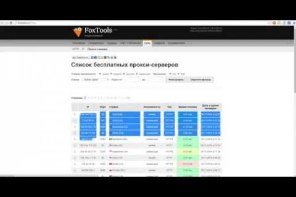 Кракен торговая площадка