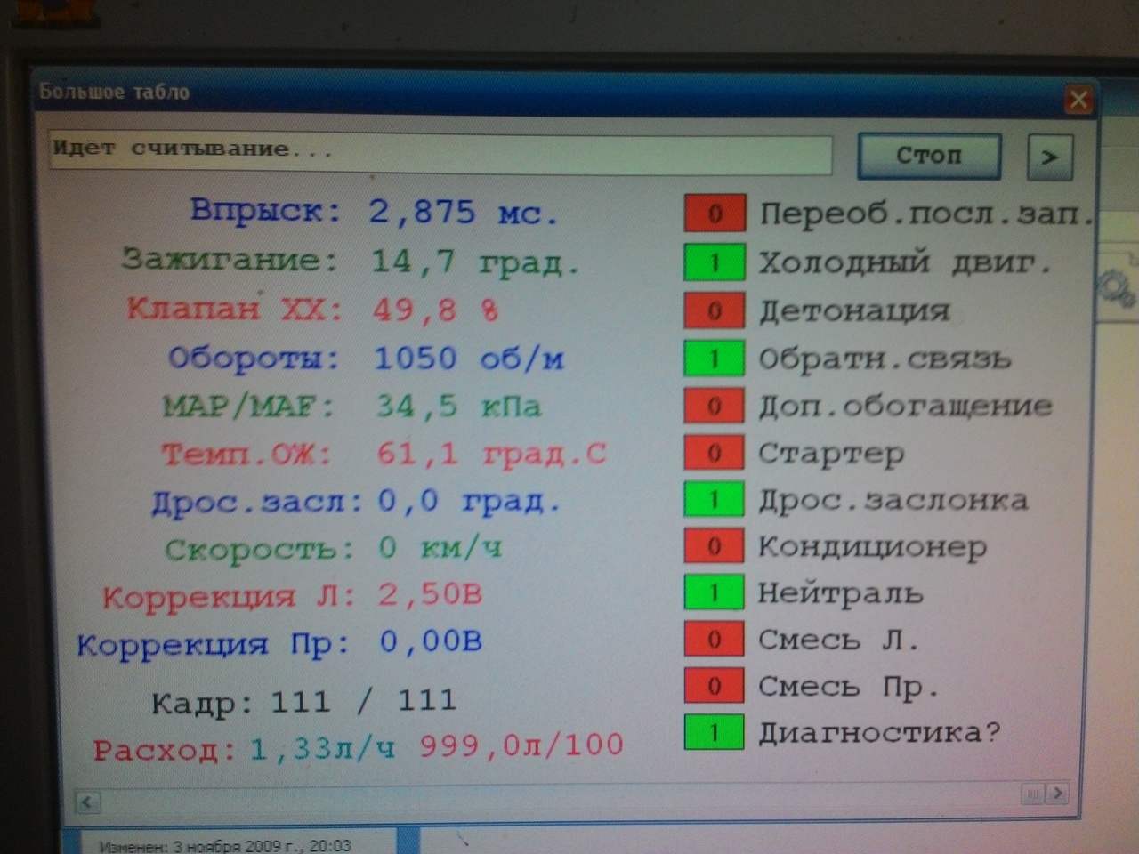 Сайты продаж наркотиков