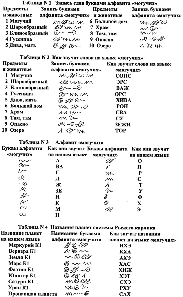 Где купить наркоты